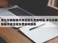 单位车辆报废手续流程及费用明细,单位车辆报废手续流程及费用明细表